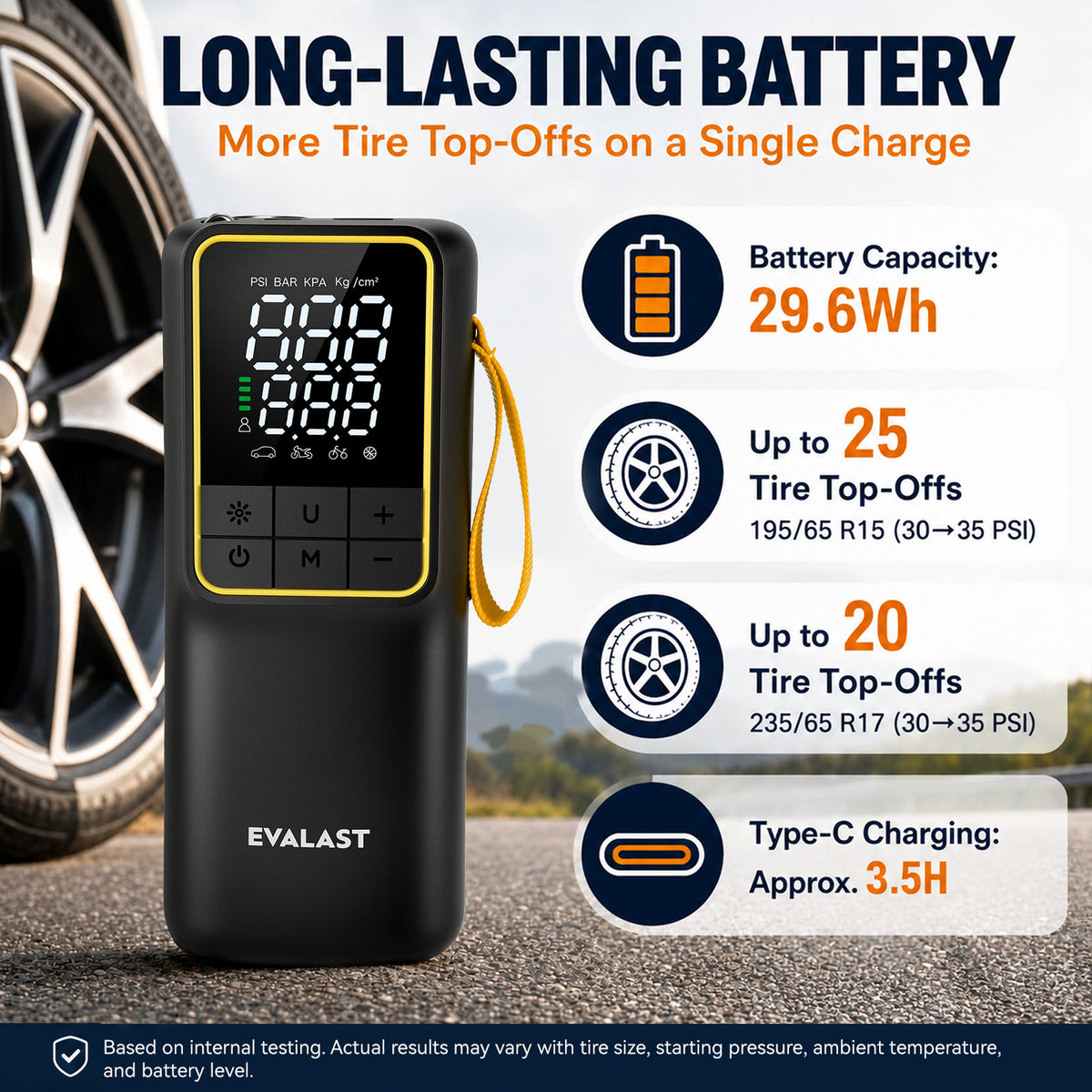 Long-Run 150 PSI Cordless Tire Inflator