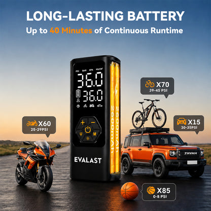 All-Round 150 PSI Cordless Tire Inflator