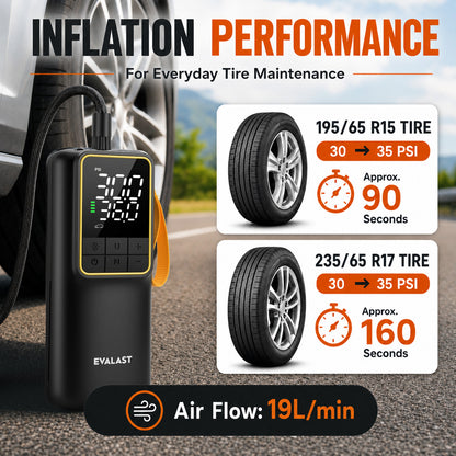Long-Run 150 PSI Cordless Tire Inflator