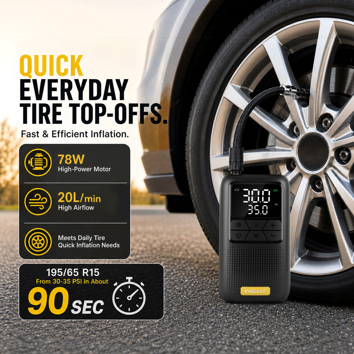 Compact 150 PSI Cordless Tire Inflator