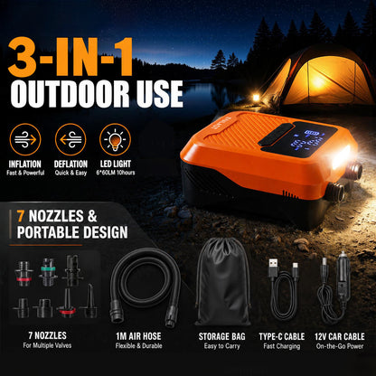 Dual-Power 20 PSI High-Flow SUP Pump