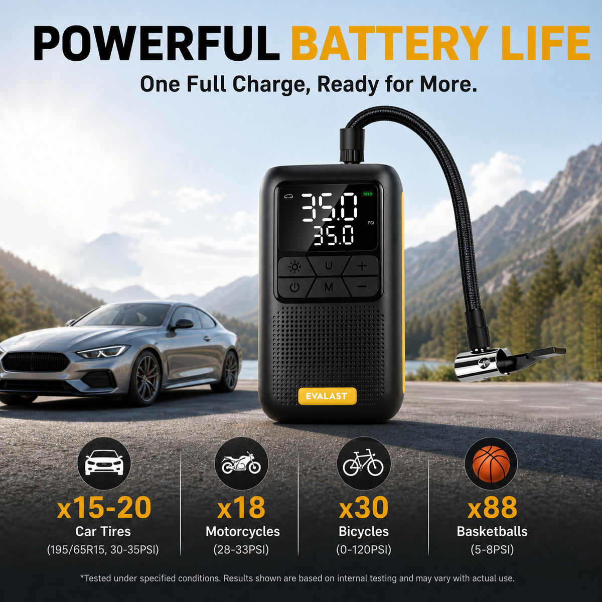 Compact 150 PSI Cordless Tire Inflator