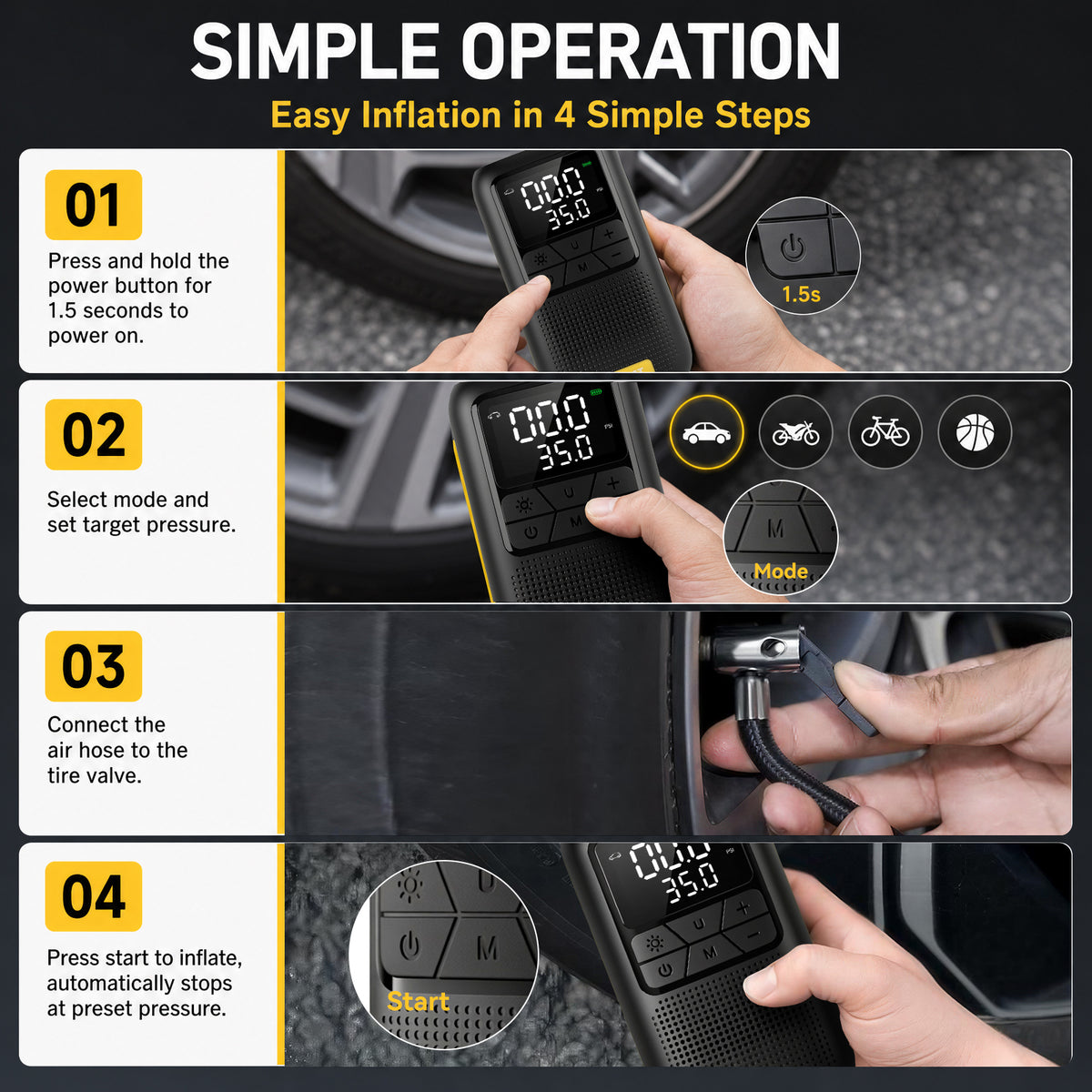 Compact 150 PSI Cordless Tire Inflator