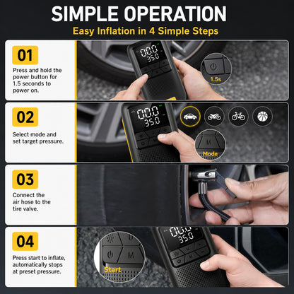 Compact 150 PSI Cordless Tire Inflator